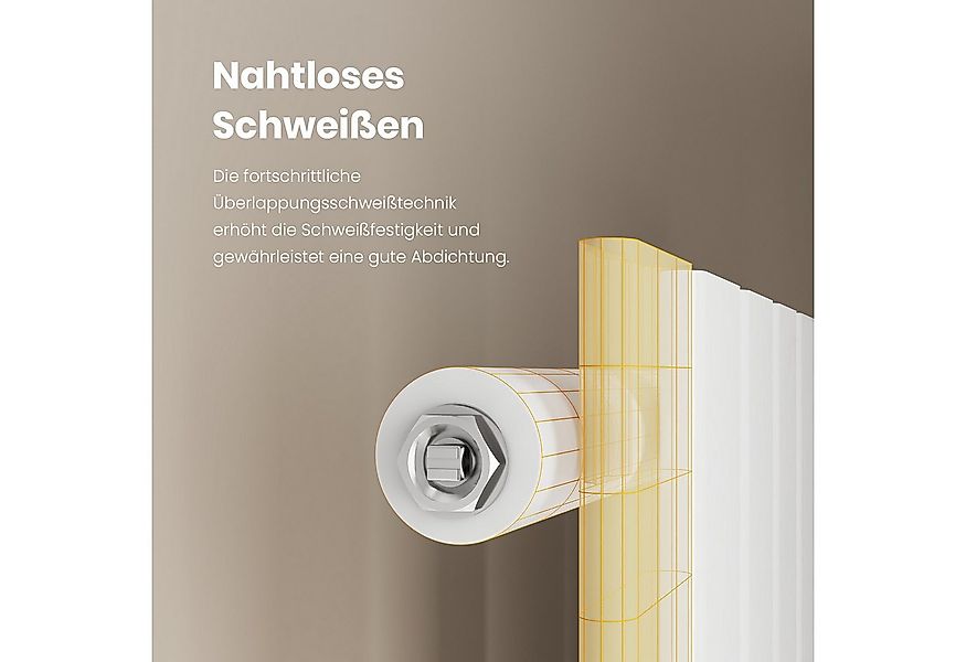 EMKE Heizkörper Einlagig Flach Horizontal Design Paneelheizkörper Höhe: 63c günstig online kaufen