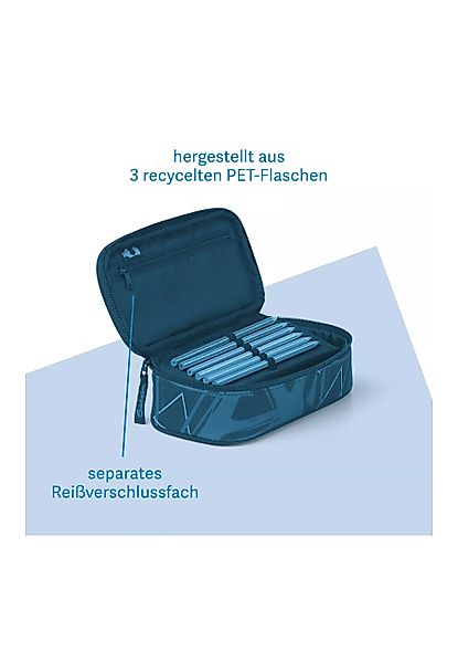 Satch Federmäppchen Satch Schlamperbox, (1-tlg) günstig online kaufen