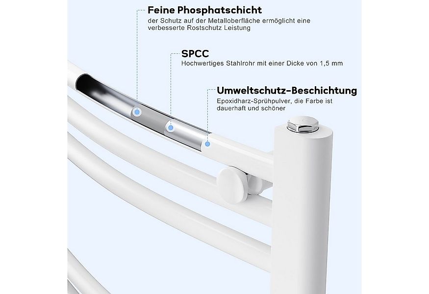 SONNI Elektrischer Badheizkörper Elektrischer Badheizkörper Heizkörper elek günstig online kaufen