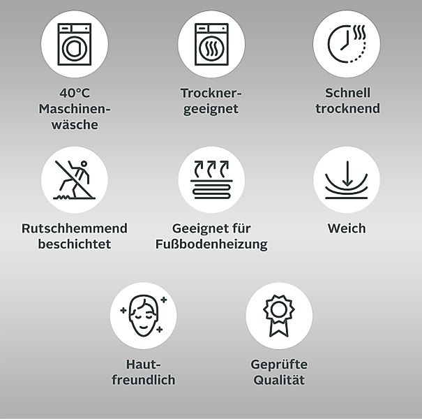 my home Badematte "Inga, Badezimmer Teppich, Badvorleger" Höhe 20 mm rutsch günstig online kaufen