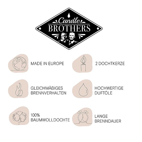Candle BROTHERS Duftkerze Candle Brothers, Orange günstig online kaufen