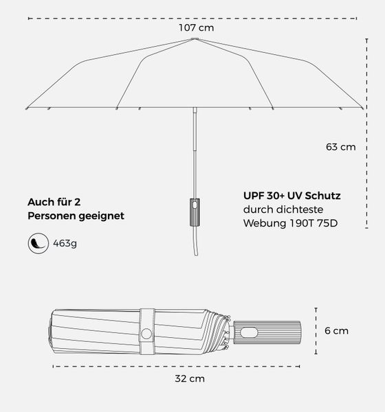 Sapor Design Taschenregenschirm ICONIC, sturmfest, Anti-Bruch günstig online kaufen