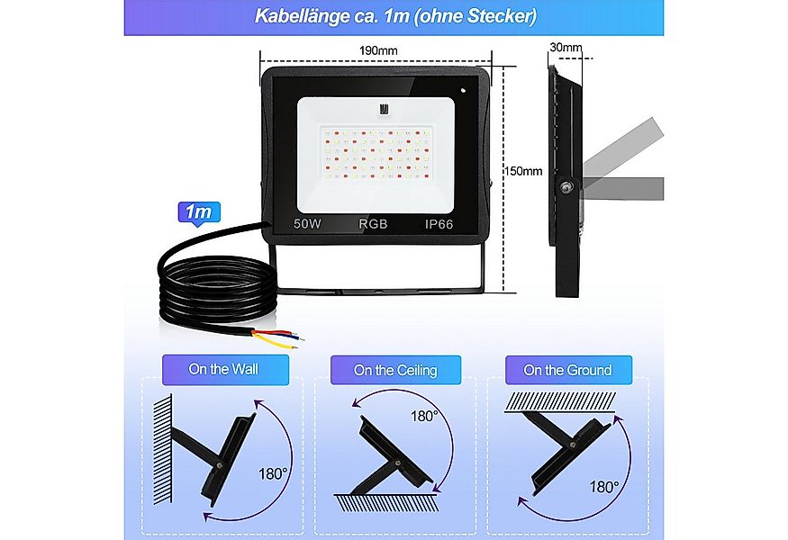 Clanmacy LED Flutlichtstrahler RGB LED Fluter IP67 Gartenlicht Strahler Spo günstig online kaufen