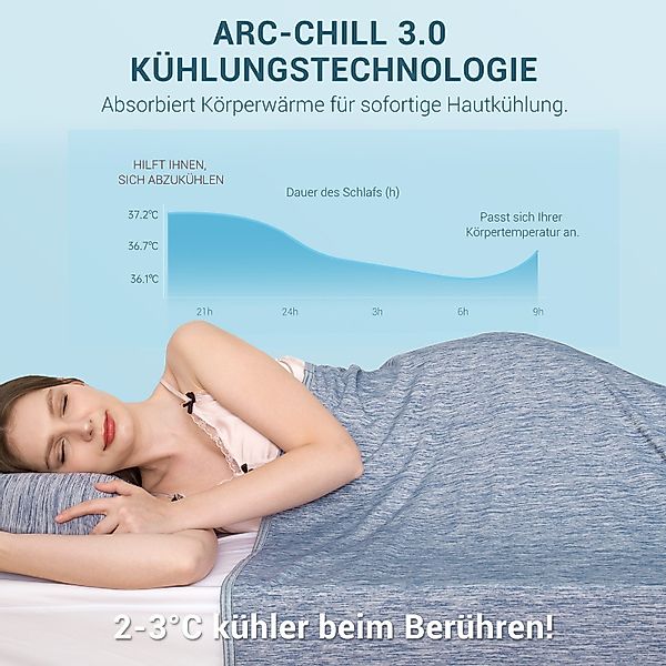 Elegear Sommerbettdecke Kühldecke Selbstkühlend doppelseitig, Sommerdecke günstig online kaufen