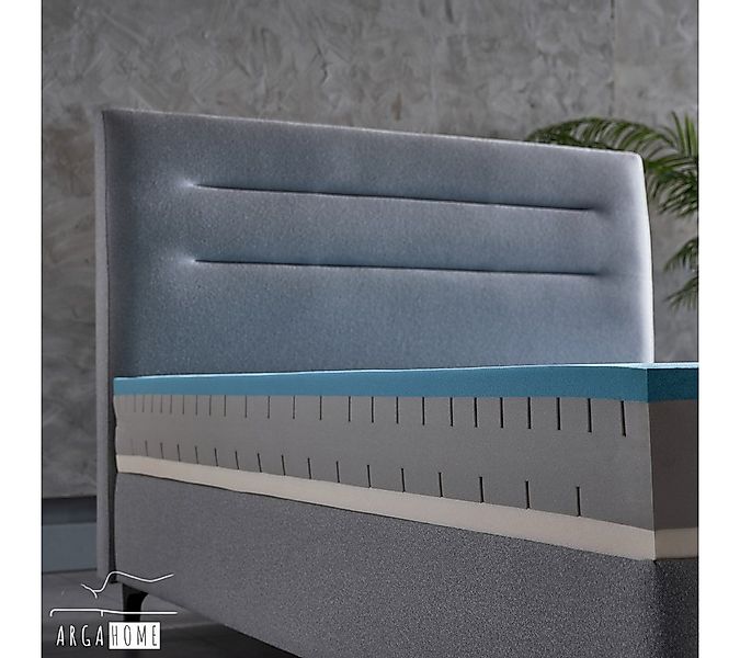 Visco-Matratze AH24 Milano Wendematratze 24 cm – Visco- und Gel-Komfortscha günstig online kaufen