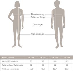 Möve Handtuch Set "Basic" 5tlg.-Set: 2xGäste- 2xHand- und 1xBadetuch in Wal günstig online kaufen