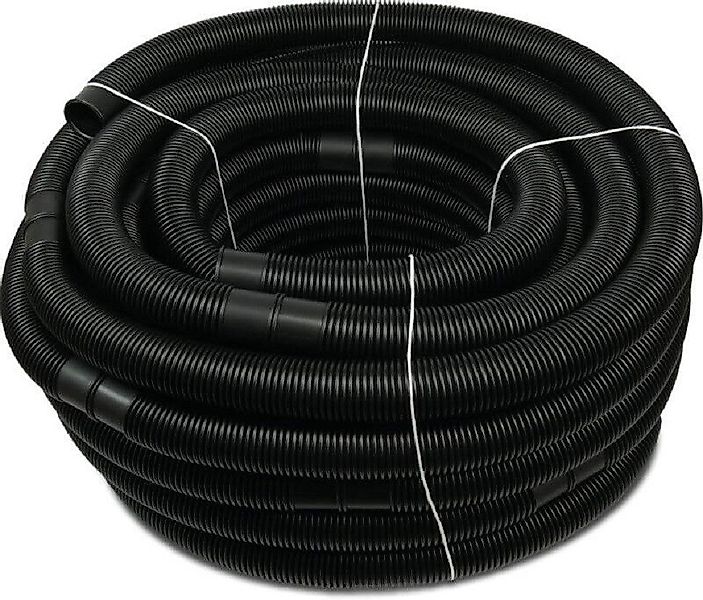 COIL Poolschlauch Filterpumpenschlauch, Poolfilterschlauch, Gartenschlauch, günstig online kaufen