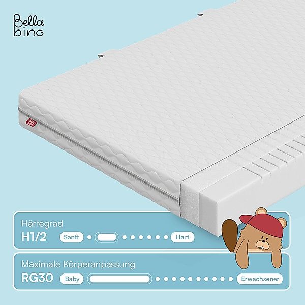 Kindermatratze Twist, Bellabino, 15 cm hoch, günstig online kaufen