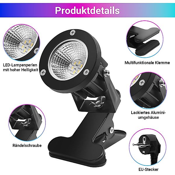 Jibenhome LED Wandstrahler 12W RGB LED-Spot günstig online kaufen