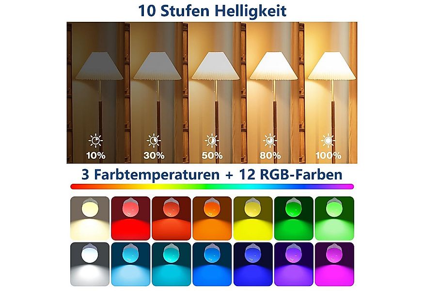 MUPOO LED-Leuchtmittel Glühbirne mit Fernbedienung,4w, E27, E26, 2 St., 15 günstig online kaufen