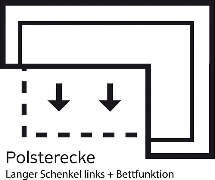 sit&more Ecksofa Bansin L-Form, wahlweise mit günstig online kaufen