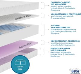 Beco Taschenfederkernmatratze ""TFK Duoflex"" 20 cm hoch 480 Federn 1 Stk. günstig online kaufen