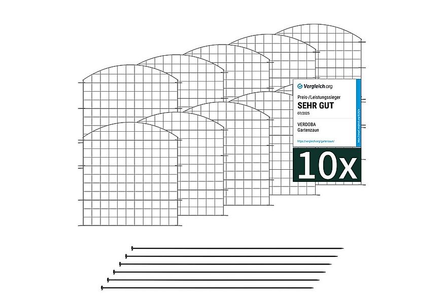 VERDOBA Zaun Teichzaun Gartenzaun Hundezaun - Metall Gitterzaun aus Zaunele günstig online kaufen