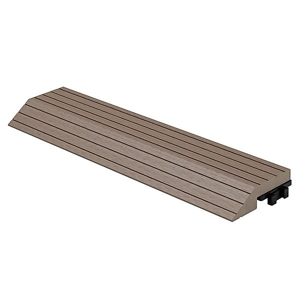 ML-DESIGN Terrassendielen WPC Abschlussleiste Abdeckleiste für günstig online kaufen