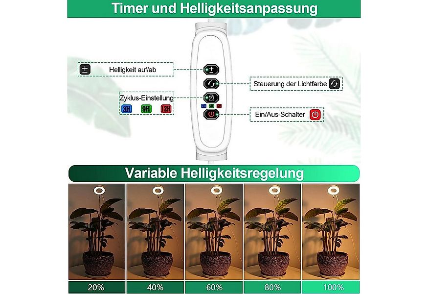 Laybasic Pflanzenlampe 72LEDs Pflanzenlampe Vollspektrum,Garten Zimmergewäc günstig online kaufen