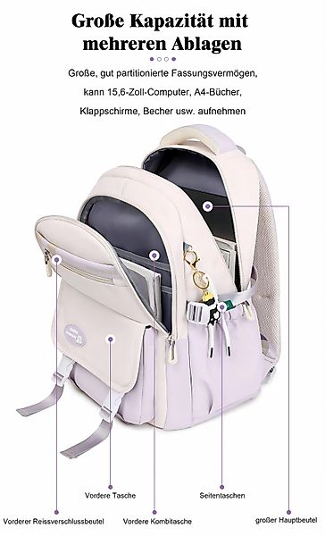 Fanttik Schulrucksack 3er Set Rucksäcke für günstig online kaufen
