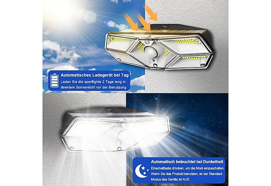 MUPOO LED Außen-Wandleuchte 128/170LED Solarleuchte 300°Weitwinkel Solar Wa günstig online kaufen