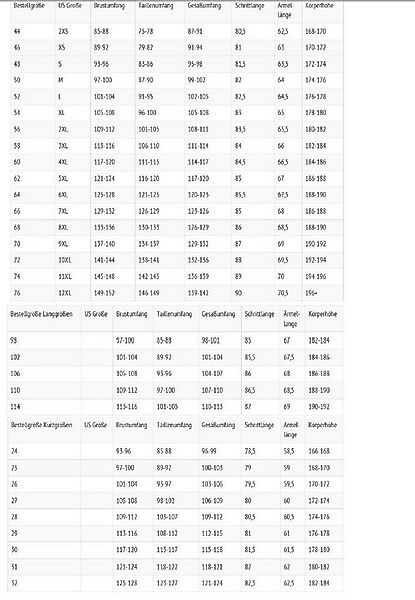 Büse Motorradjacke günstig online kaufen