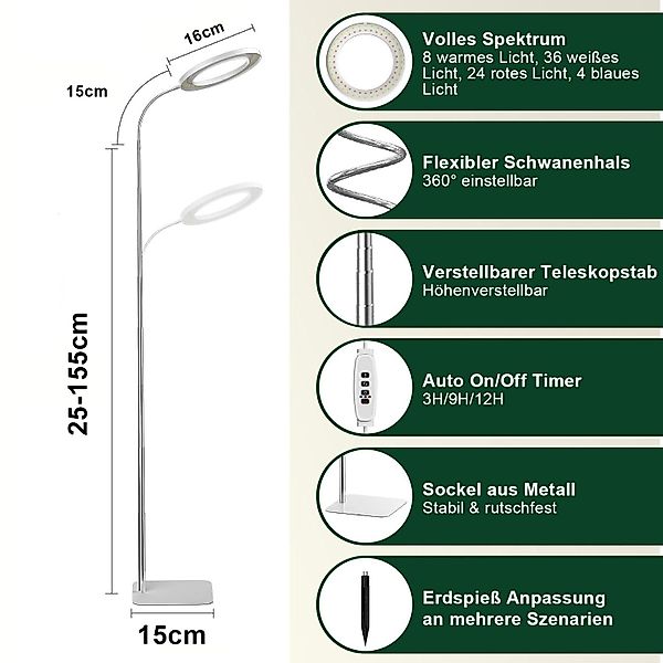Sunicol Pflanzenlampe LED Vollspektrum, 3/9/12H Timer, günstig online kaufen