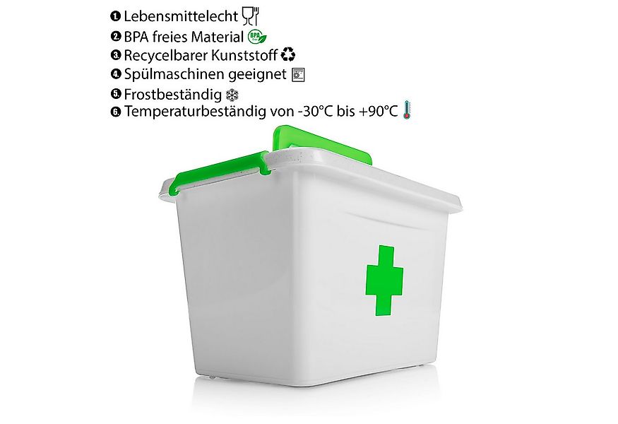 BigDean Aufbewahrungsbox 2 Stück Medizinbox 6,5 L aus BPA-frei & lebensmitt günstig online kaufen
