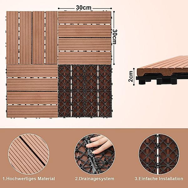 Clanmacy Holzfliesen WPC Terrassenfliesen Holzfliesen 30x30cm günstig online kaufen