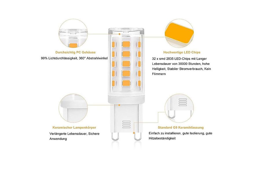 ZMH LED-Leuchtmittel Warmweiß Leuchtmittel 3W G9 Glühbirne Ersatz für Halog günstig online kaufen