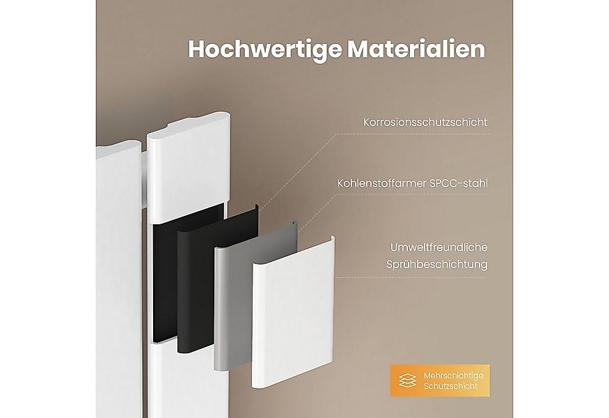 EMKE Heizkörper Einlagig Flach Horizontal Design Paneelheizkörper Höhe: 63c günstig online kaufen
