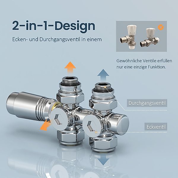 EMKE Heizkörperthermostat Multiblock Set für Heizkörper günstig online kaufen