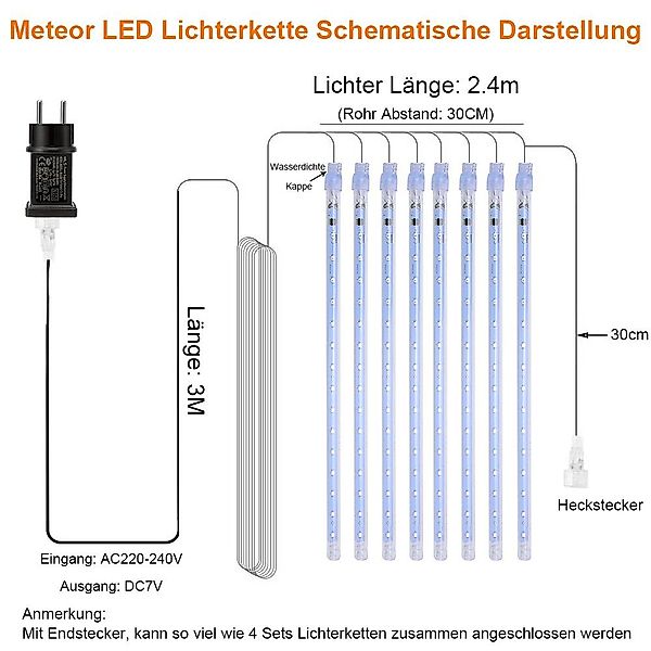 Rosnek LED-Lichtervorhang 2.4/4M, 30/50CM Schlauch, Anschließbar, günstig online kaufen