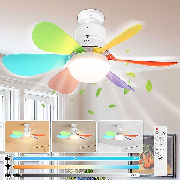 MUPOO Deckenventilator Leise Deckenventilator mit Beleuchtung,E27 günstig online kaufen