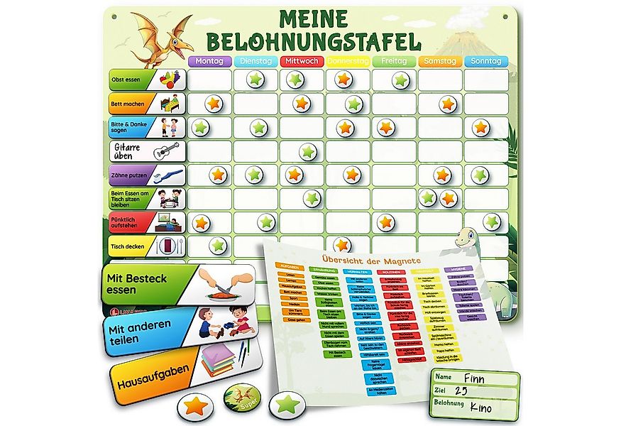 Likarto Lernspielzeug Belohnungstafel Kinder - Montessori Aufgabenplaner & günstig online kaufen