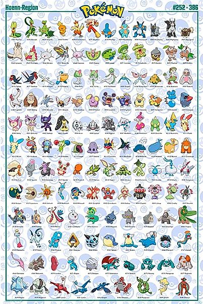 Poster Pokemon - Pokémon - Poster günstig online kaufen