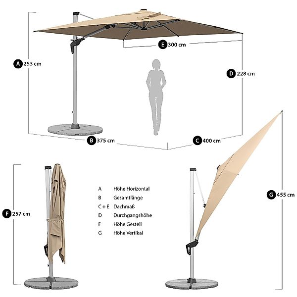 anndora-sonnenschirm Ampelschirm aus Aluminium Marktschirm mit günstig online kaufen
