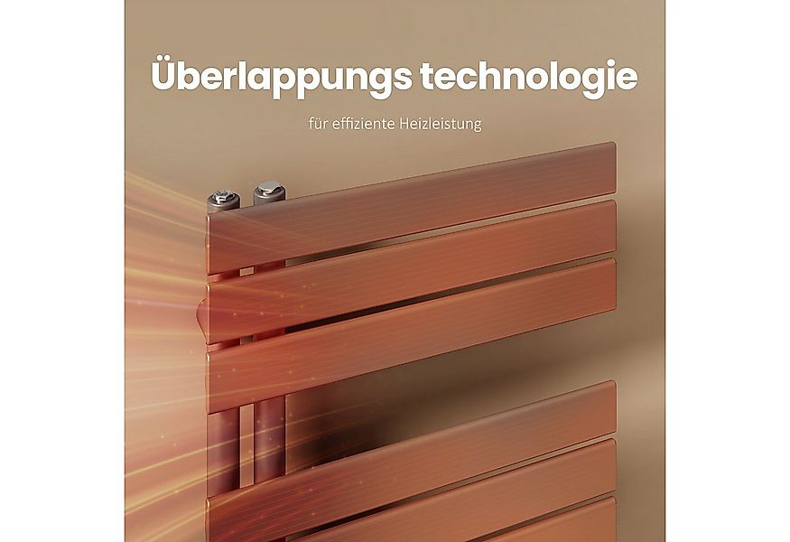 EMKE Badheizkörper Anthrazit Flach Paneelheizkörper Handtuchtrockner, Verti günstig online kaufen