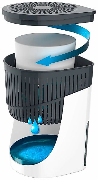 WENKO Luftentfeuchter-Nachfüllpack Drop, Orange, 3 x 1 kg, mit frischem Ora günstig online kaufen