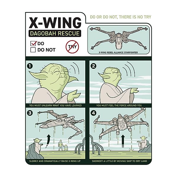 Komar Wandbild Star Wars X-Wing Instructions 30 cm x 40 cm Blau günstig online kaufen