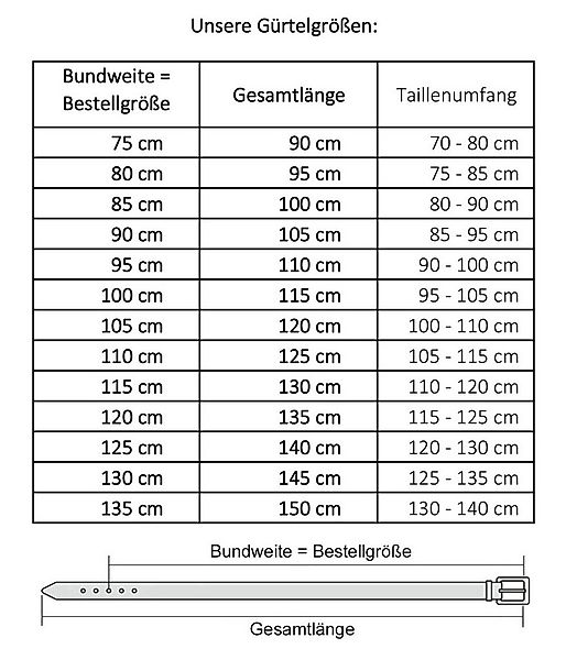 Cassandra Accessoires Ledergürtel "Texas" mit Koppelschließe im Western-Des günstig online kaufen
