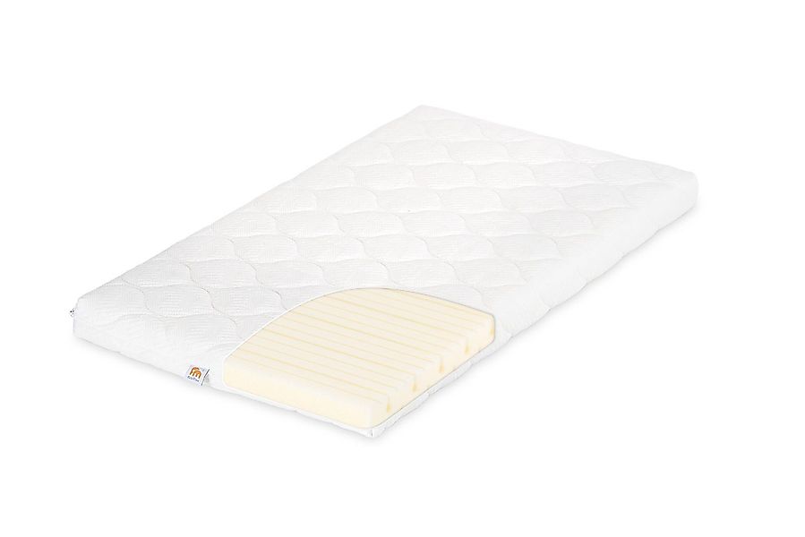 Babymatratze für Beistellbett und Wiege 90x55 günstig online kaufen