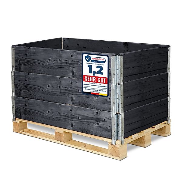 Garronda Auflagenbox Holzaufsatzrahmen für Palette Holzkiste (ohne Palette) günstig online kaufen