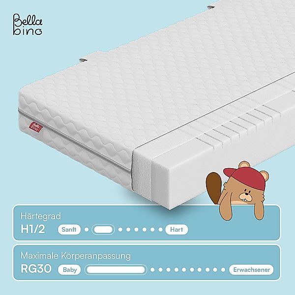 Kindermatratze Twist, Bellabino, 15 cm hoch, günstig online kaufen