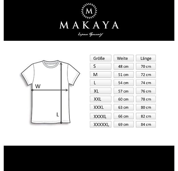 MAKAYA Print-Shirt Vintage Kopfhörer Hip Hop Musik Smile Bandshirt Männer R günstig online kaufen