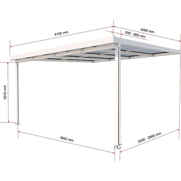 Terrassenüberdachung Premium Bausatz (BxT) 410 cm x 406 cm Weiß günstig online kaufen