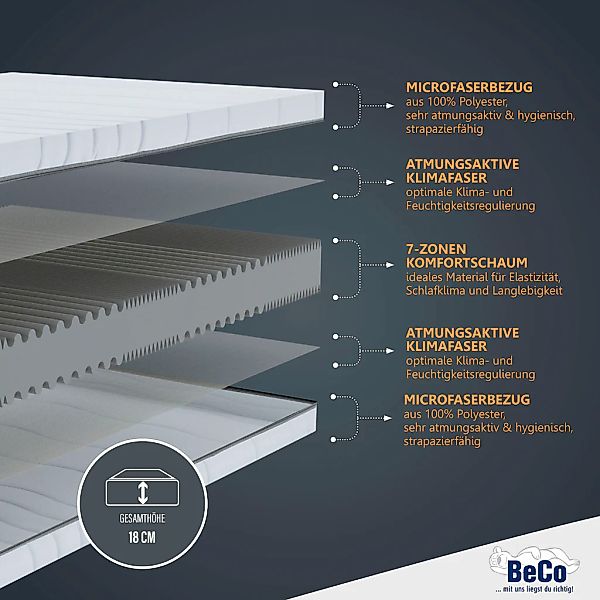 Beco Komfortschaummatratze "Matratze Dream Flex, 7-Zonen-Komfortschaummatra günstig online kaufen