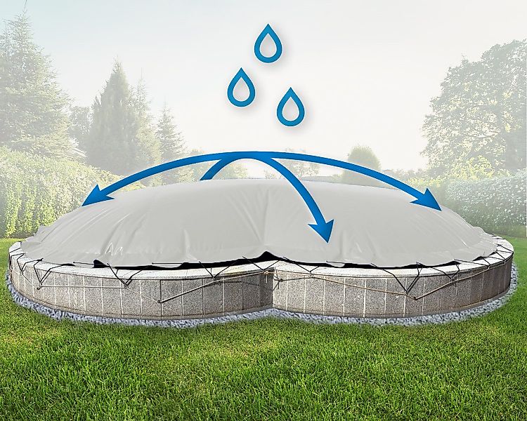 AirDeluxe Pool-Abdeckplane Aufblasbare achtform Poolabdeckung Poolplane, günstig online kaufen