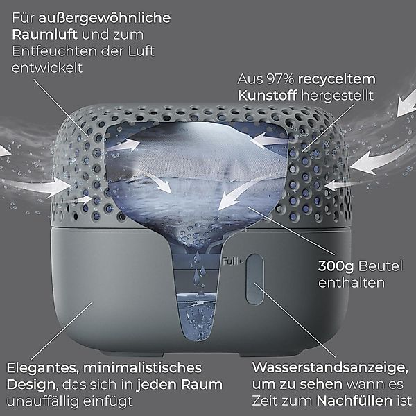 Absodry duo family Luftentfeuchter AbsoDry Luftentfeuchter Wohnung ohne Str günstig online kaufen