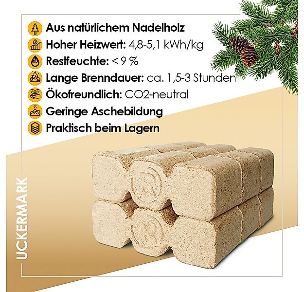 JSM-Brennholz Holzbriketts Uckermark Holzbriketts auf Palette, 20 kg, Regio günstig online kaufen