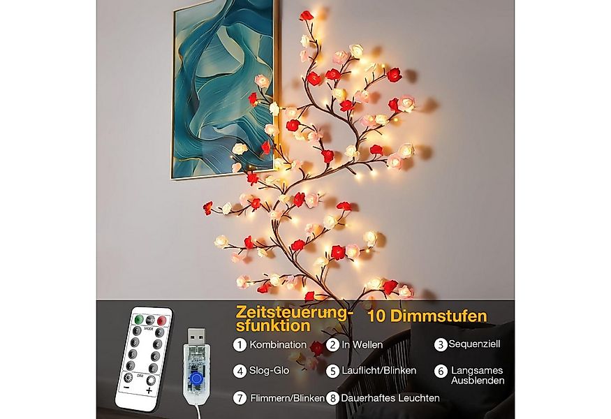 MUPOO Leuchtzweig LED-Dekolicht,1.8M/2.3M LED Baum Wandleuchte,LED Lichterk günstig online kaufen