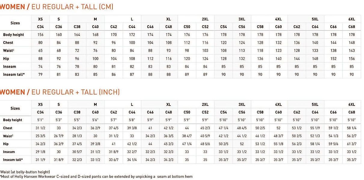 Helly Hansen Regenjacke W Luna Rain (1-St) im Kragen verstaubare Kapuze günstig online kaufen