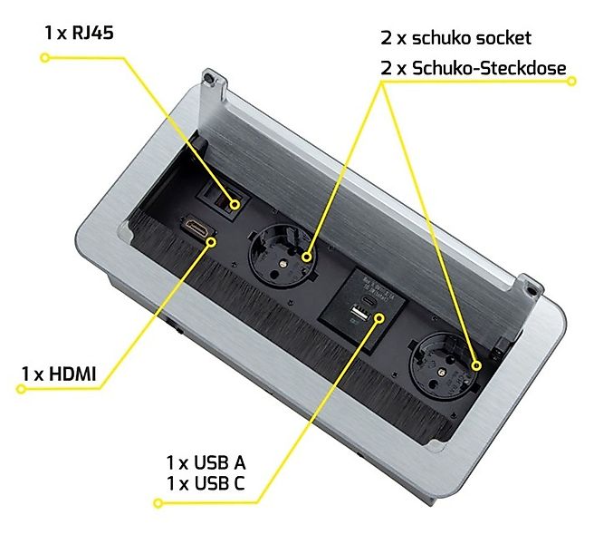 livingpoint24 Küchenrollenhalter Einbausteckdose USB A & günstig online kaufen