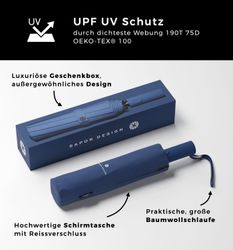 Sapor Design Taschenregenschirm ICONIC, sturmfest, Anti-Bruch günstig online kaufen